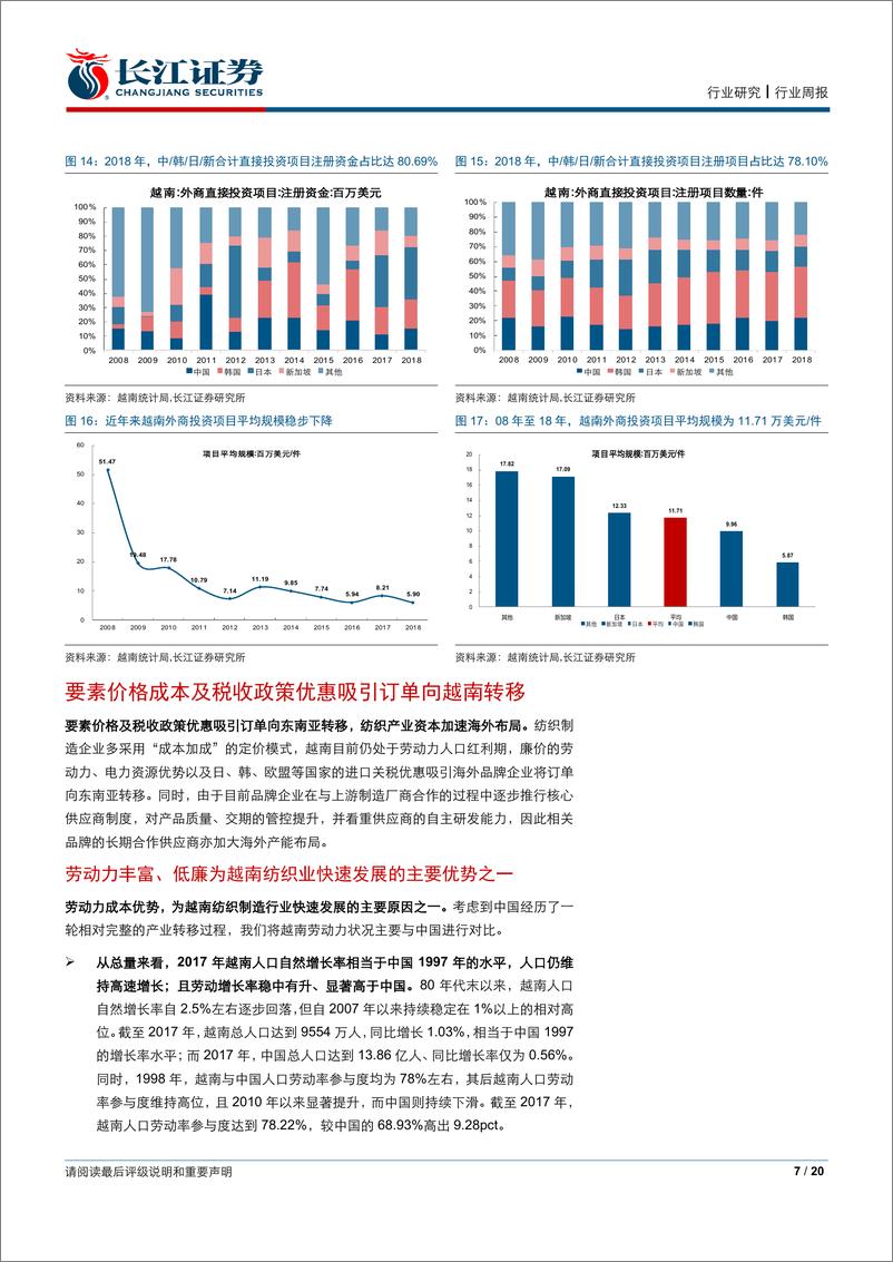 《纺织品、服装与奢侈品行业产业观察系列之一：越南纺织服装业初探-20190127-长江证券-20页》 - 第8页预览图