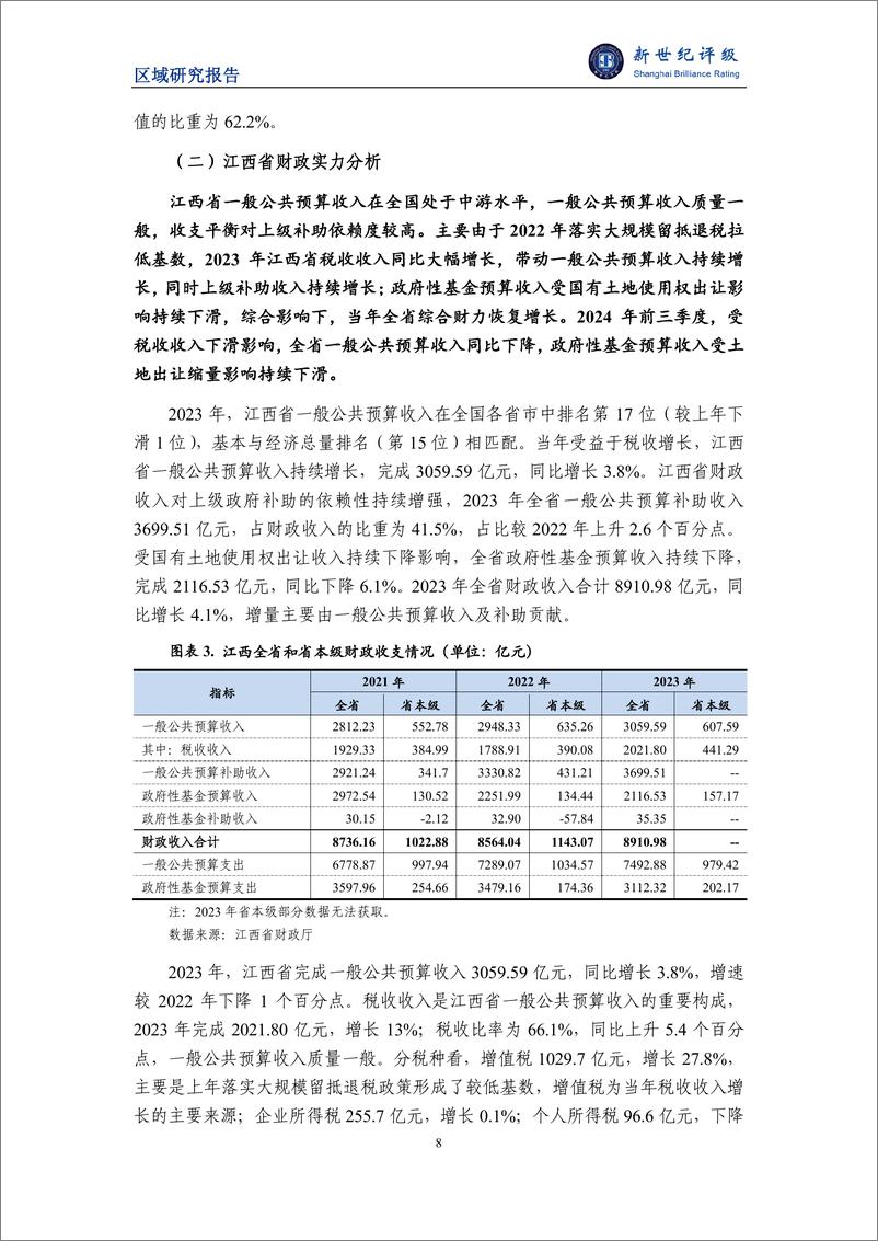 《江西省及下辖各市经济财政实力与债务研究(2024)-241125-新世纪评级-31页》 - 第8页预览图