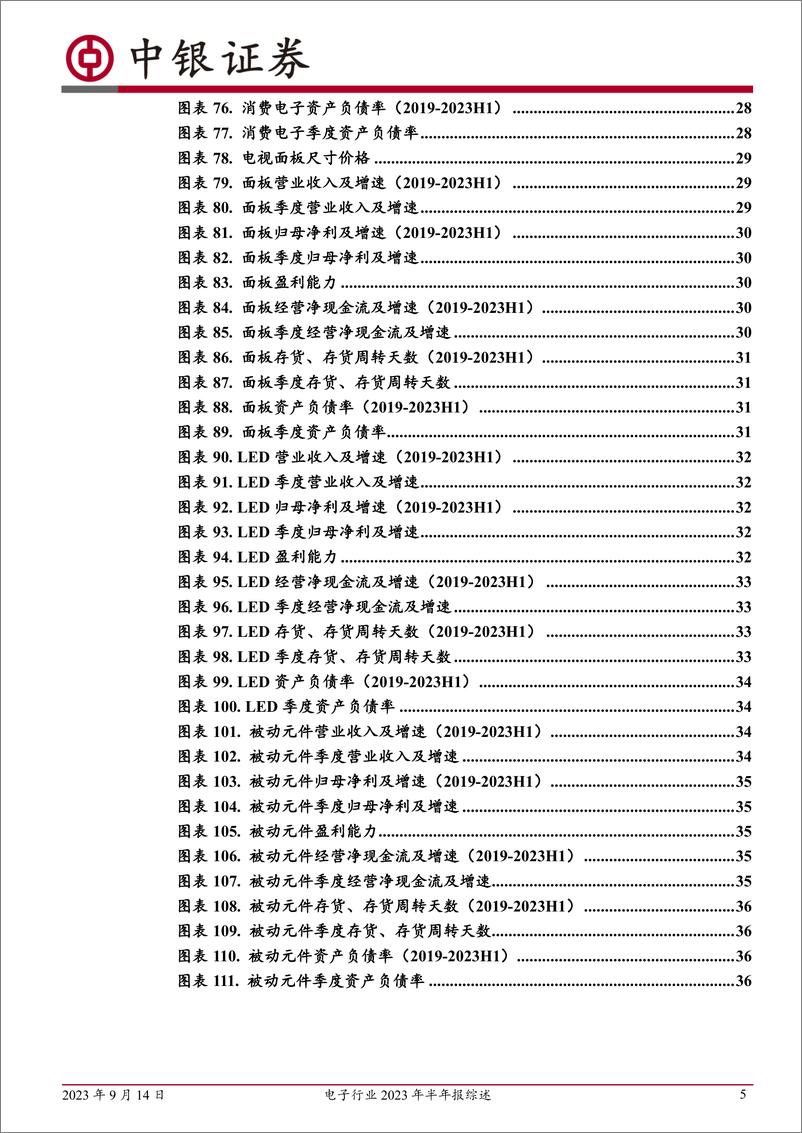 《电子行业2023年半年报综述：23Q2环比改善明显，关注H2持续修复-20230914-中银国际-39页》 - 第6页预览图