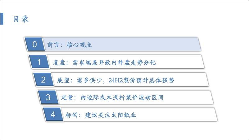 《纸浆行业深度报告：纸浆的复盘、归因及展望-240724-华安证券-41页》 - 第2页预览图