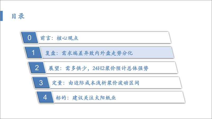 《纸浆行业深度报告：纸浆的复盘、归因及展望-240724-华安证券-41页》 - 第4页预览图