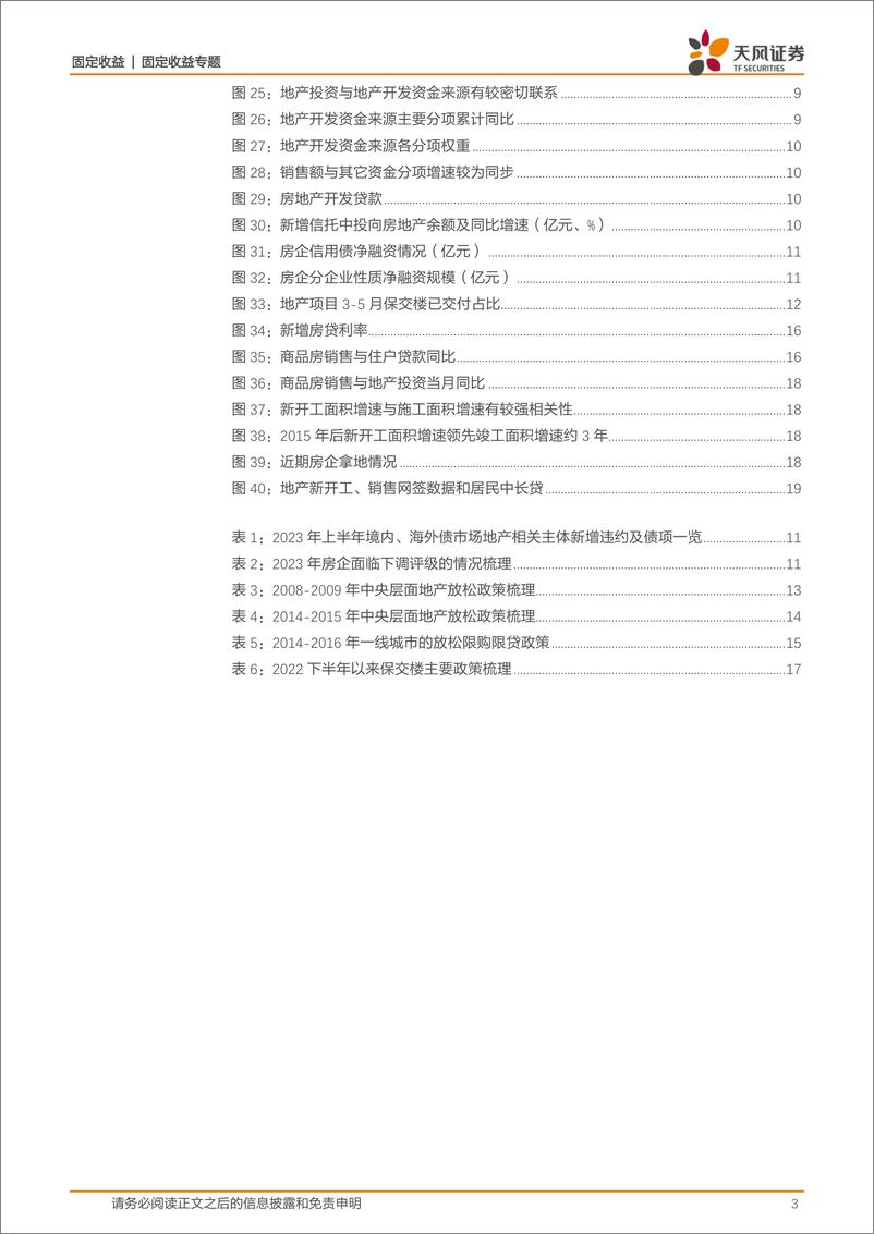 《固定收益专题：下半年地产怎么看？-20230718-天风证券-20页》 - 第4页预览图