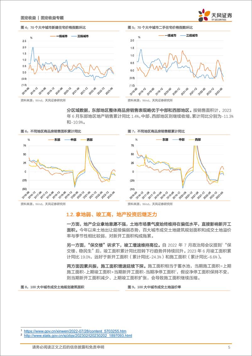 《固定收益专题：下半年地产怎么看？-20230718-天风证券-20页》 - 第6页预览图