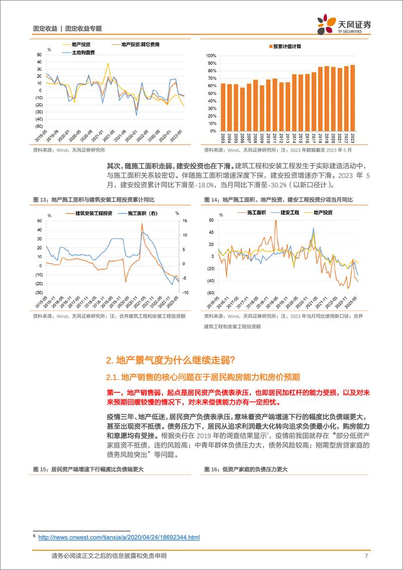 《固定收益专题：下半年地产怎么看？-20230718-天风证券-20页》 - 第8页预览图