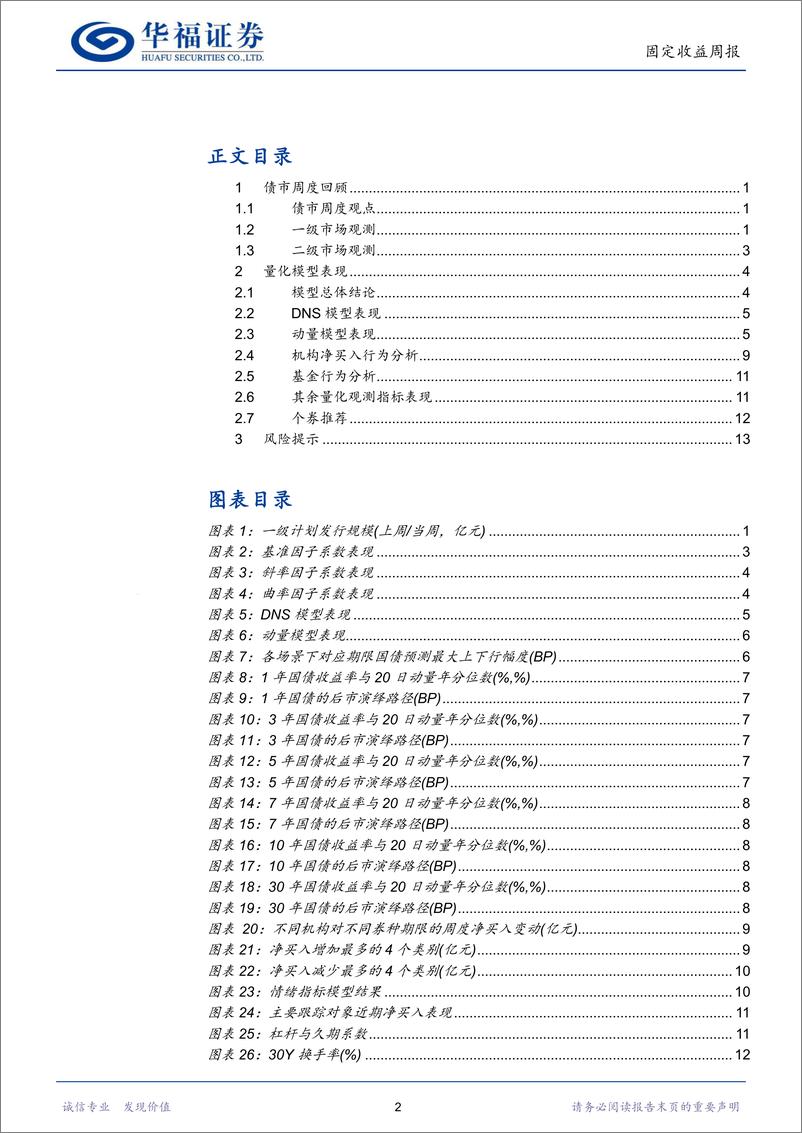 《固收量化：历史回溯下的各期限性价比-240805-华福证券-17页》 - 第2页预览图