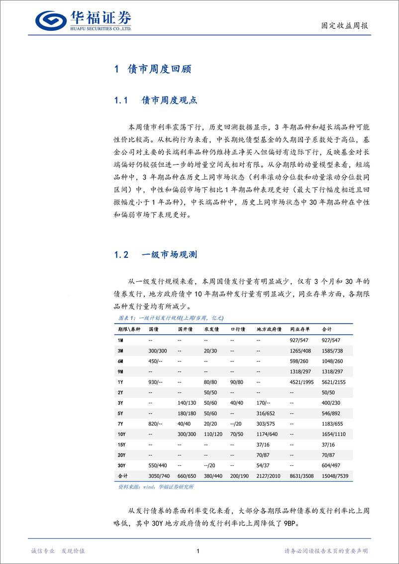 《固收量化：历史回溯下的各期限性价比-240805-华福证券-17页》 - 第4页预览图