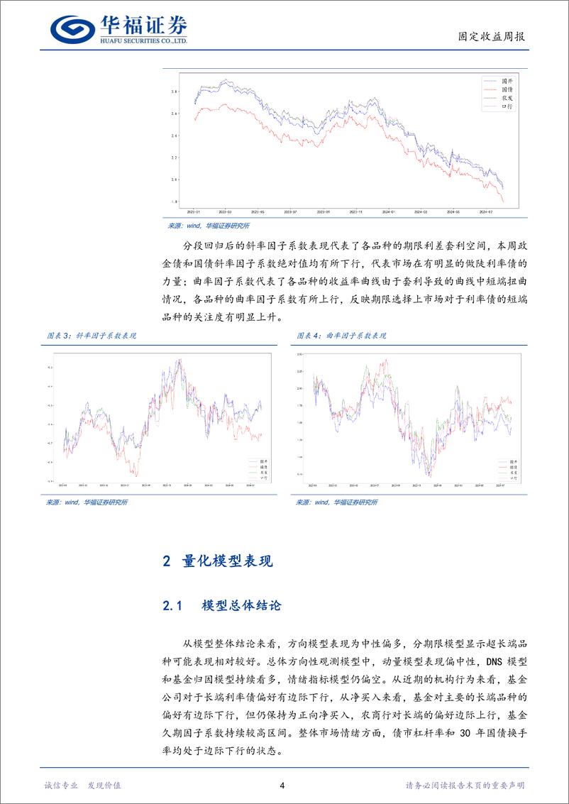 《固收量化：历史回溯下的各期限性价比-240805-华福证券-17页》 - 第7页预览图