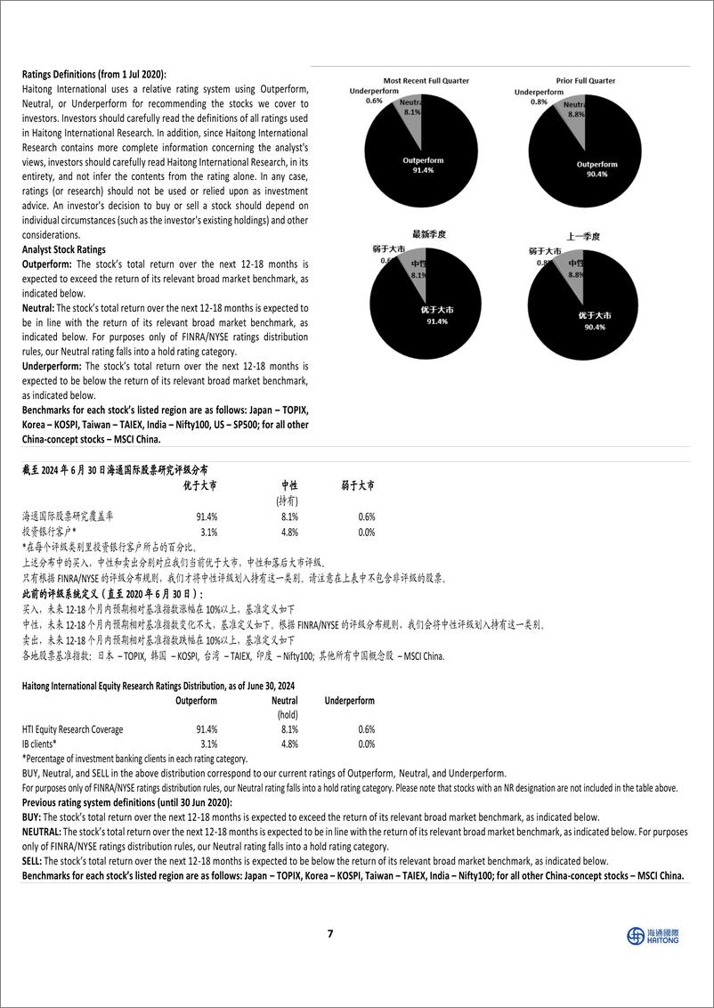 《东方电缆(603606)二季度业绩略超市场预期，海上风电保持高景气度-240825-海通国际-12页》 - 第7页预览图