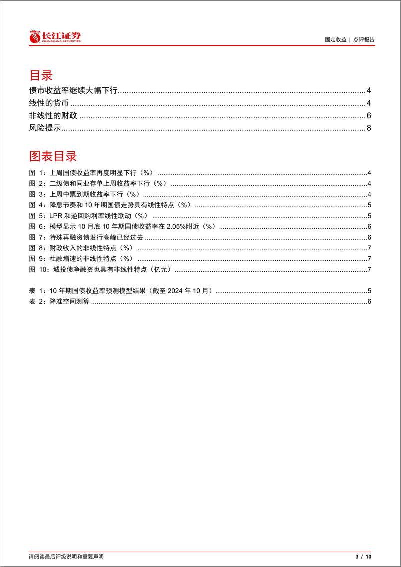 《固定收益点评报告：货币线性%2b财政非线性，债市下行动力仍在-241217-长江证券-10页》 - 第3页预览图