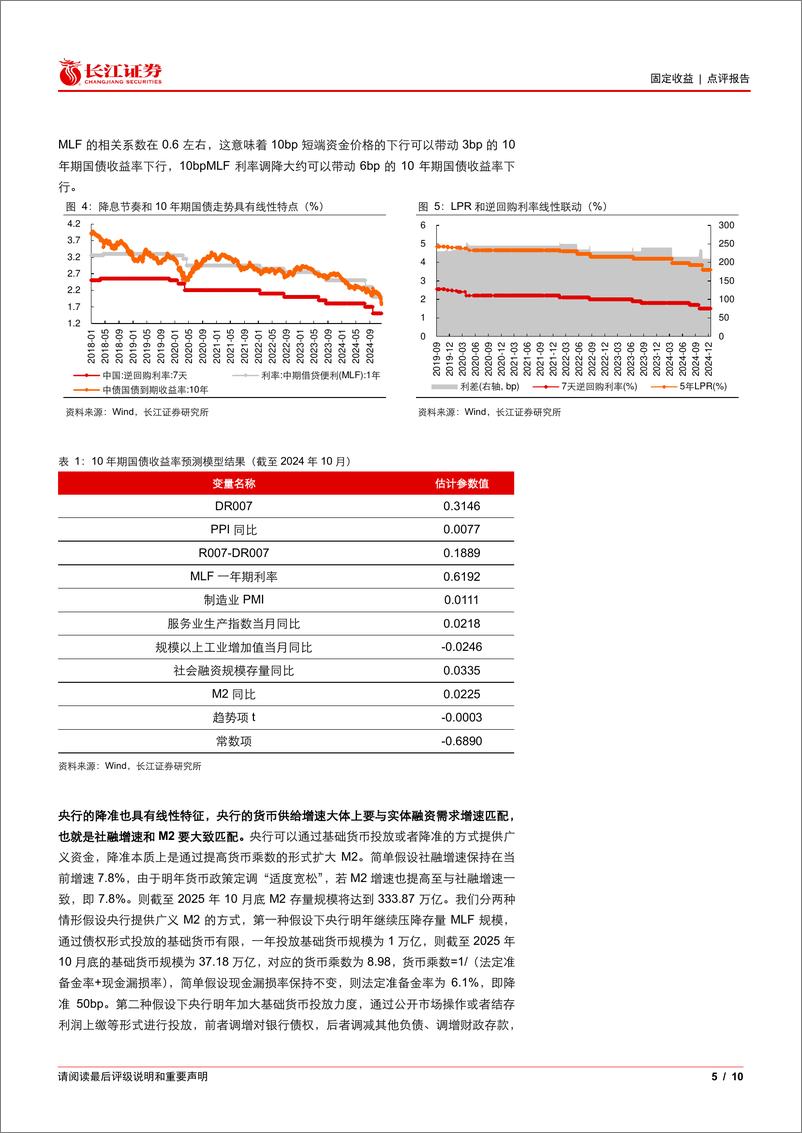 《固定收益点评报告：货币线性%2b财政非线性，债市下行动力仍在-241217-长江证券-10页》 - 第5页预览图