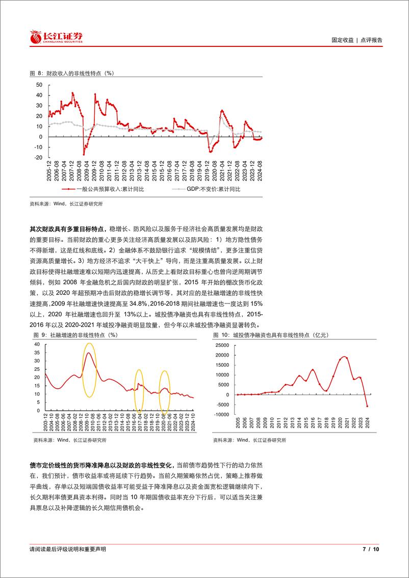 《固定收益点评报告：货币线性%2b财政非线性，债市下行动力仍在-241217-长江证券-10页》 - 第7页预览图