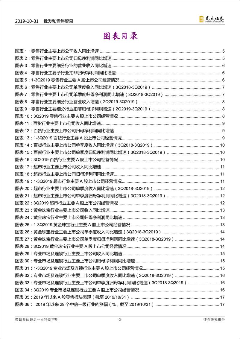 《批发和零售贸易行业2019年三季报总结：收入端微幅改善，关注高成长性细分赛道-20191031-光大证券-22页》 - 第4页预览图