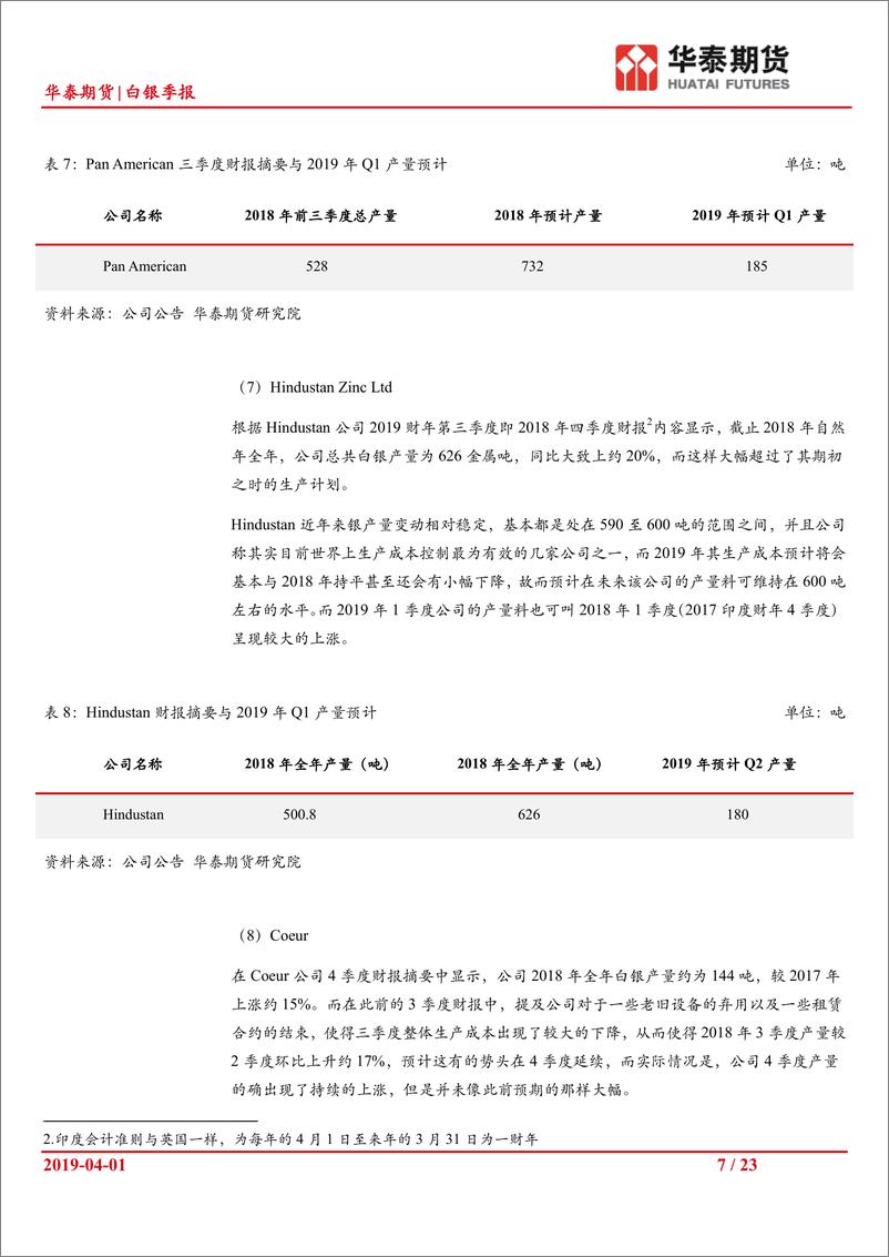 《白银季报：欧美央行接连发表鸽派观点，未来银价仍不宜过分看空-20190401-华泰期货-23页》 - 第8页预览图