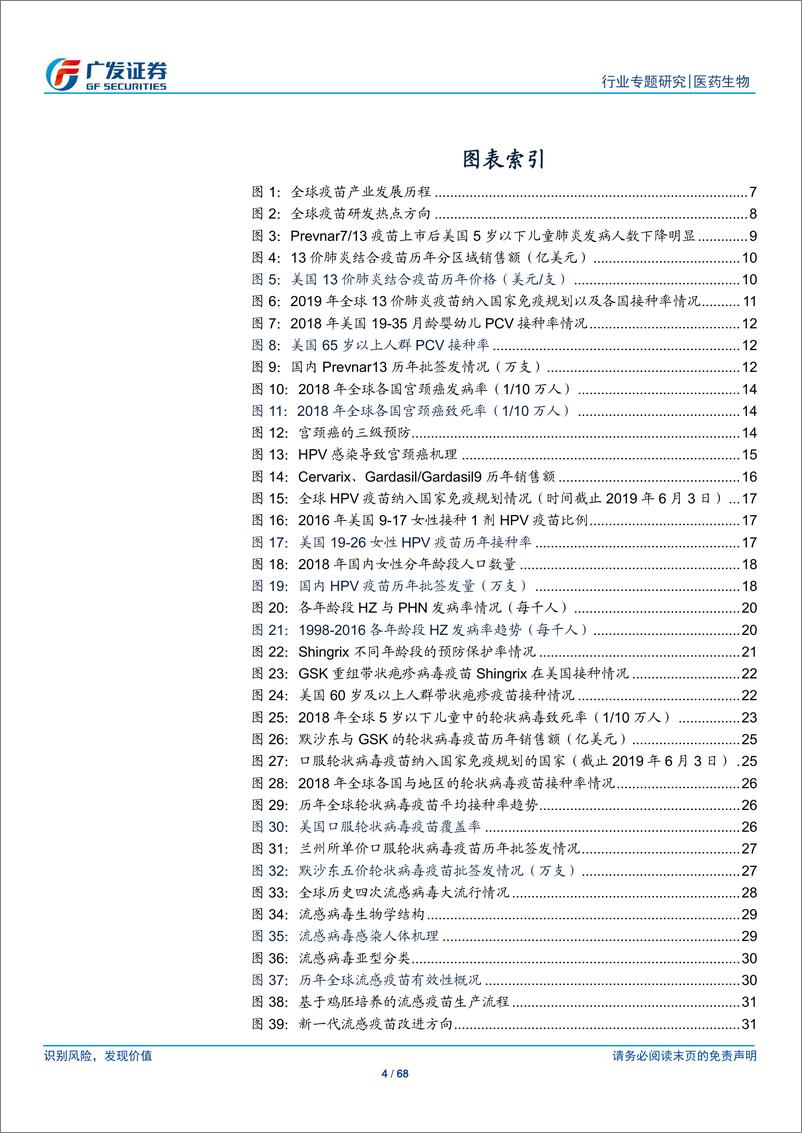 《医药生物行业：疫苗行业研究专题之品种篇，从全球化视野看重磅品种市场空间-20200322-广发证券-68页》 - 第5页预览图