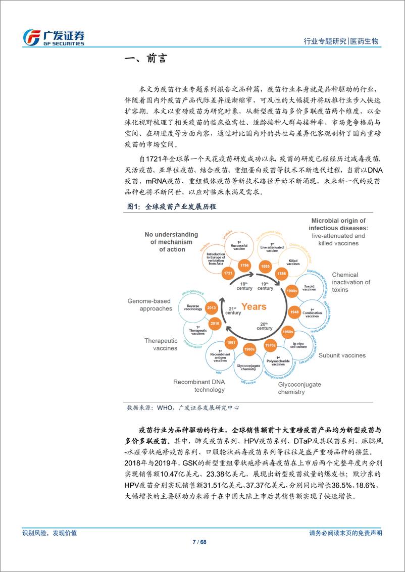 《医药生物行业：疫苗行业研究专题之品种篇，从全球化视野看重磅品种市场空间-20200322-广发证券-68页》 - 第8页预览图