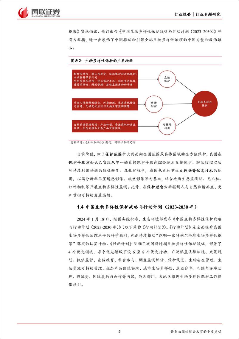 《环保行业前瞻研究：生物多样性，我国政策与金融支持现状-240723-国联证券-14页》 - 第5页预览图