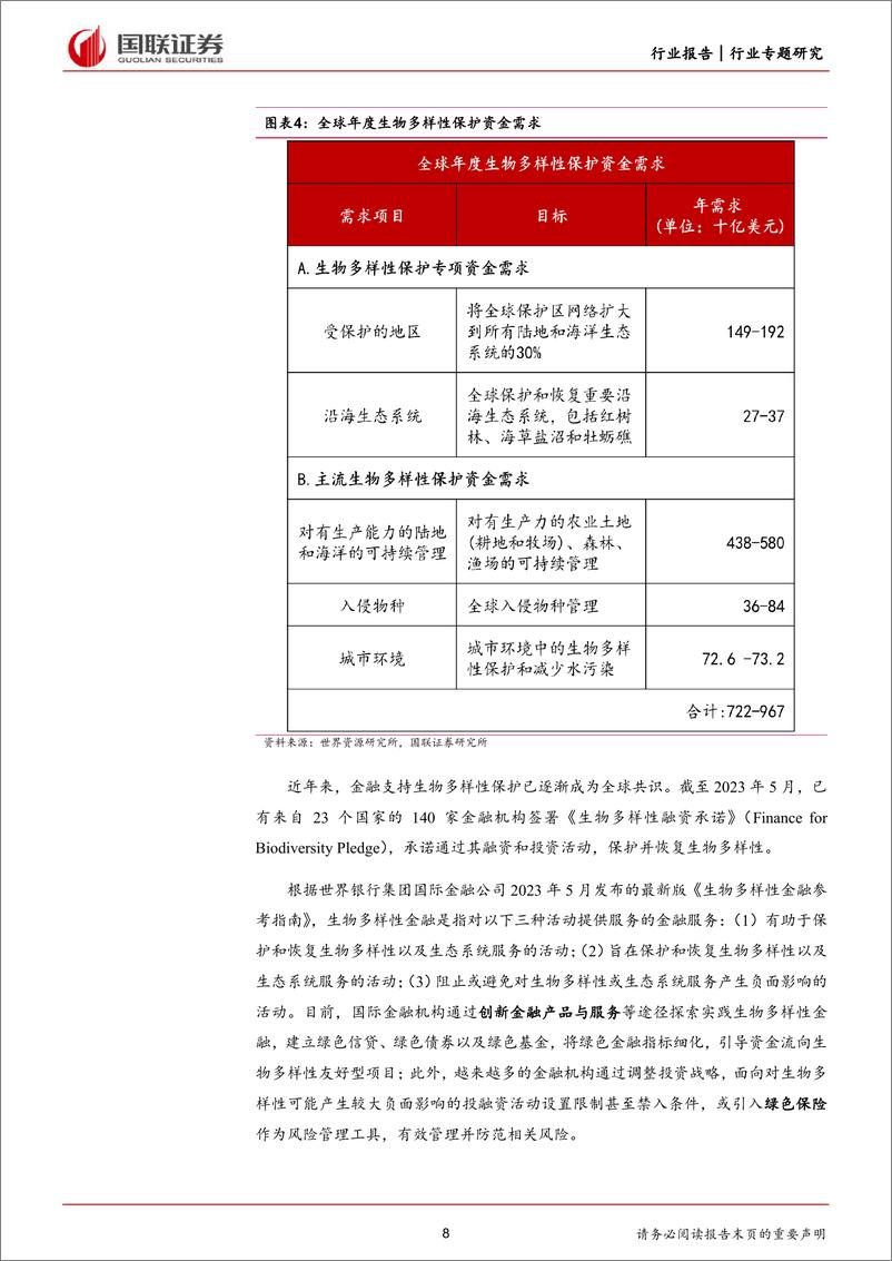 《环保行业前瞻研究：生物多样性，我国政策与金融支持现状-240723-国联证券-14页》 - 第8页预览图