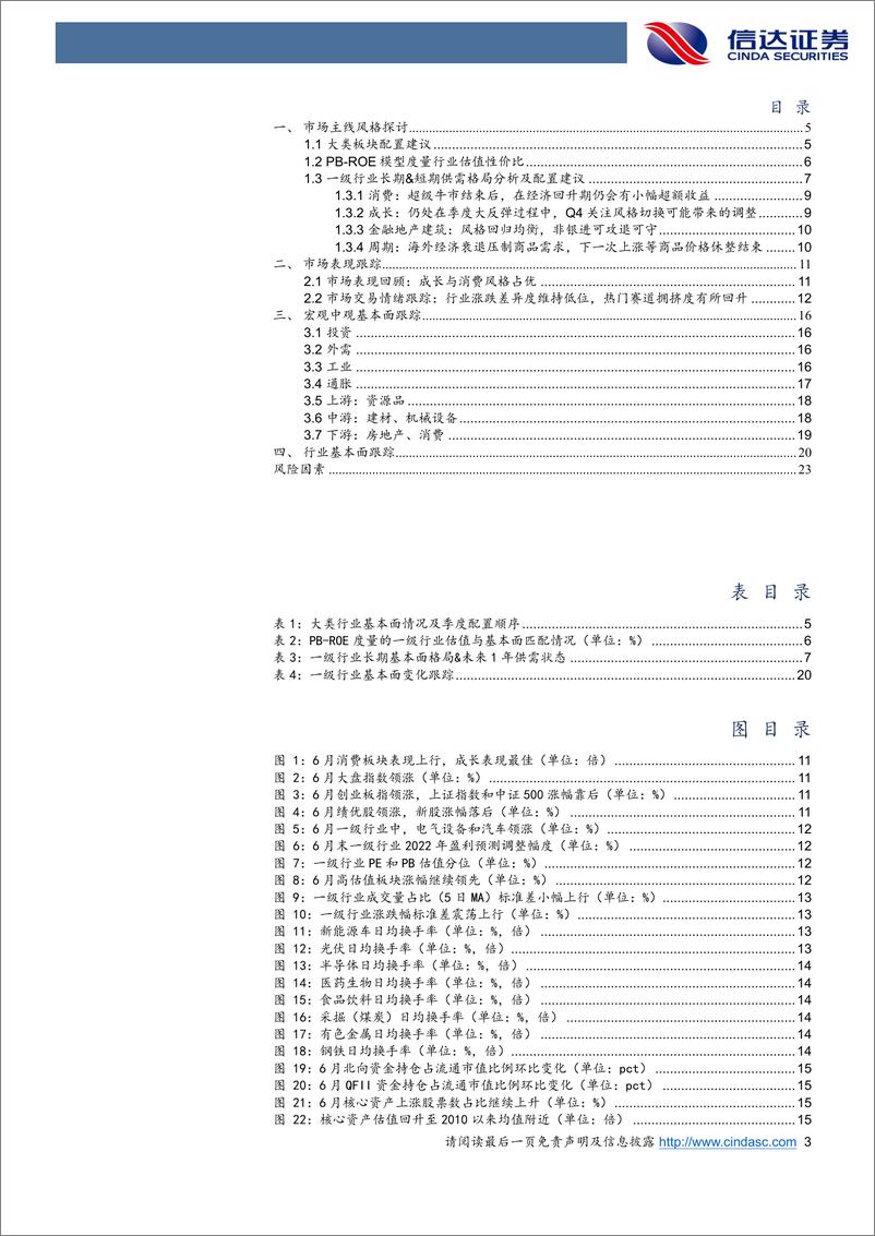 《行业配置主线探讨：Q3均衡，Q4价值-20220718-信达证券-25页》 - 第4页预览图