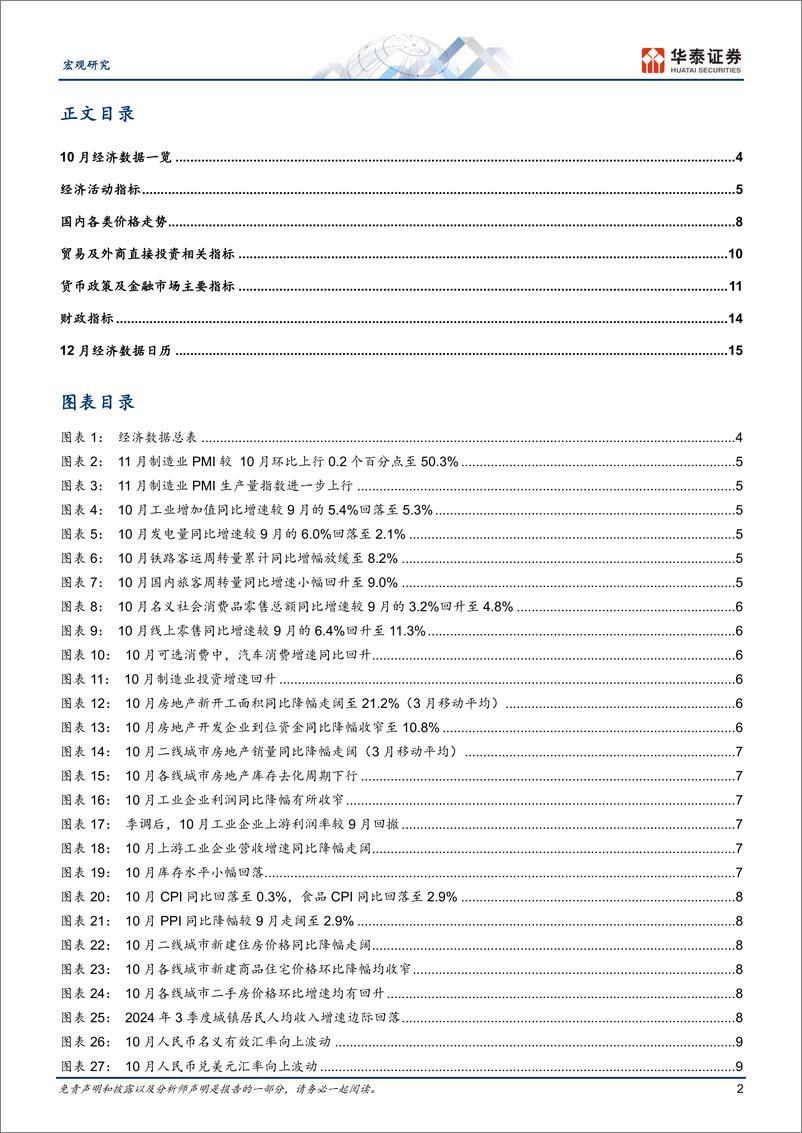 《图说中国月报：稳增长政策效果上半月更为明显-241130-华泰证券-18页》 - 第2页预览图