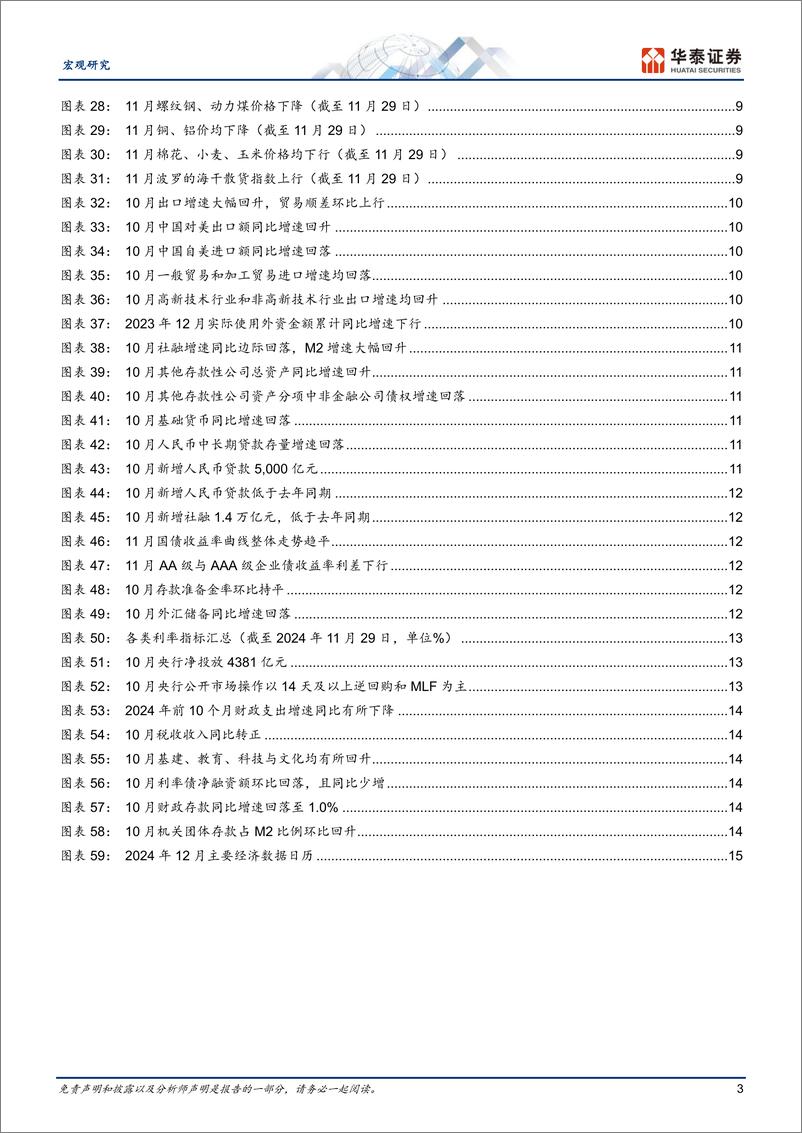 《图说中国月报：稳增长政策效果上半月更为明显-241130-华泰证券-18页》 - 第3页预览图