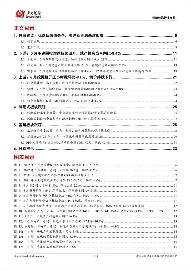 《建筑装饰行业专题报告：专项债加速发行、基建投资持续回升，看好头部建筑央企-20220719-浙商证券-34页》 - 第4页预览图