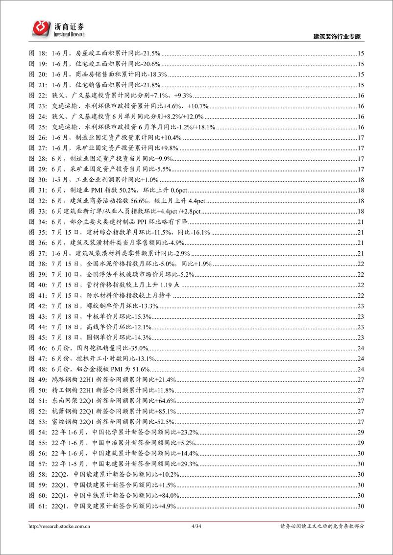 《建筑装饰行业专题报告：专项债加速发行、基建投资持续回升，看好头部建筑央企-20220719-浙商证券-34页》 - 第5页预览图