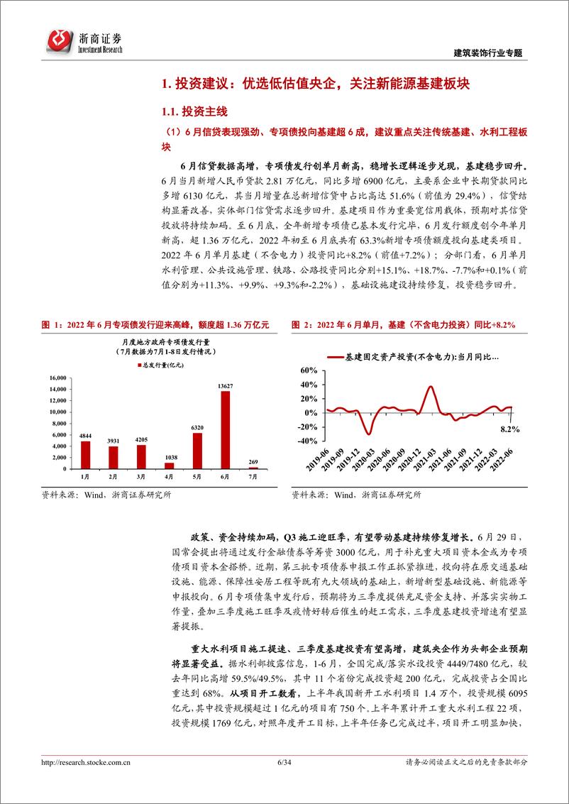 《建筑装饰行业专题报告：专项债加速发行、基建投资持续回升，看好头部建筑央企-20220719-浙商证券-34页》 - 第7页预览图