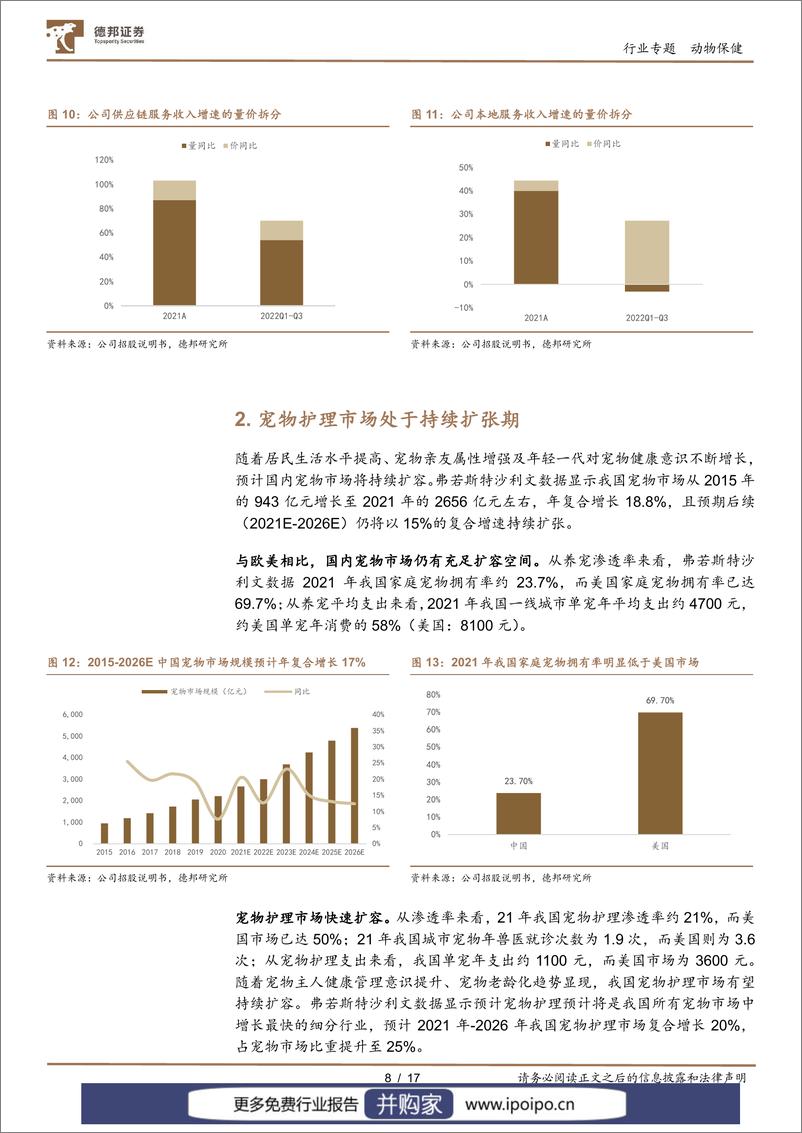 《20230221-德邦证券-德邦证券动物保健行业专题：新瑞鹏，凌空展翅，国内领先的宠物护理平台》 - 第8页预览图