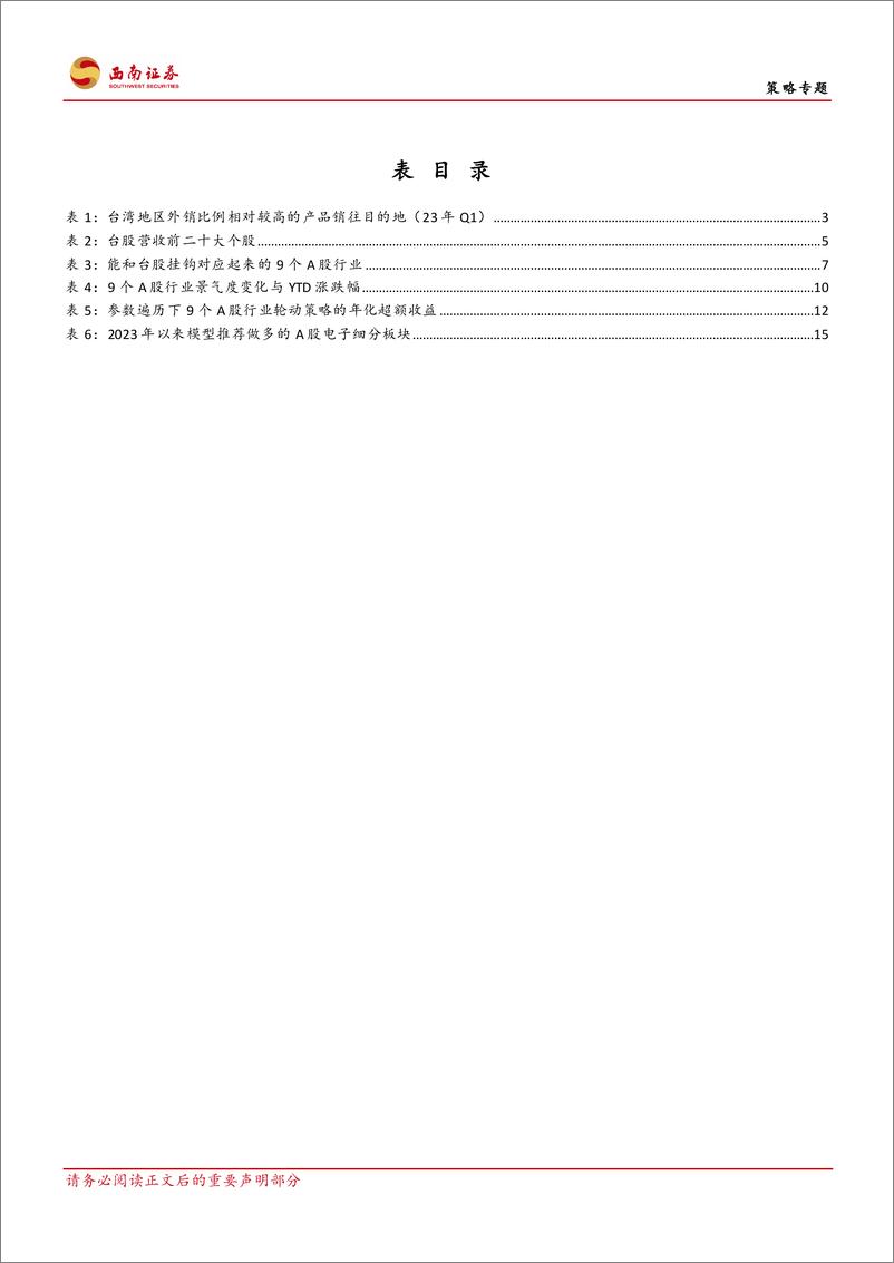 《策略专题：台股月度营收数据对于A股部分行业投资的指引作用-20230810-西南证券-29页》 - 第5页预览图