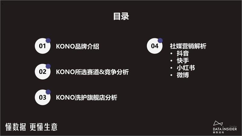 《KONO品牌拆解-解数咨询》 - 第3页预览图