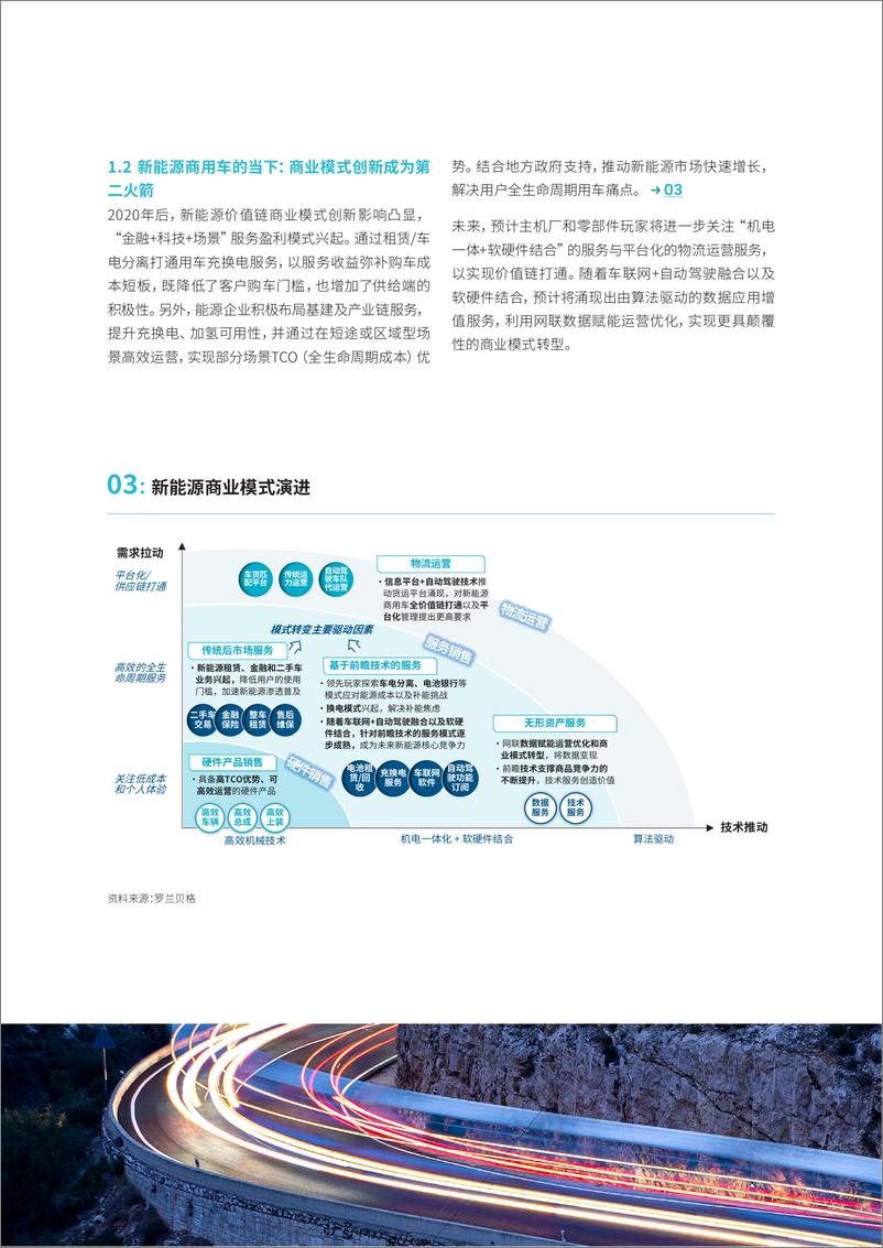 《新能源商用车白皮书：竞逐新赛道，制胜新征途-21页》 - 第7页预览图