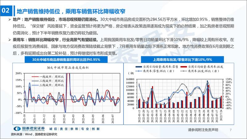 《行业比较双周报7月第2期：科技成长找隐形冠军，消费医药寻龙头白马-20220728-国泰君安-32页》 - 第8页预览图