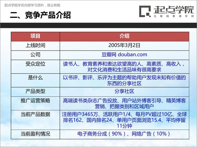 《竞品分析案例-豆瓣网》 - 第4页预览图