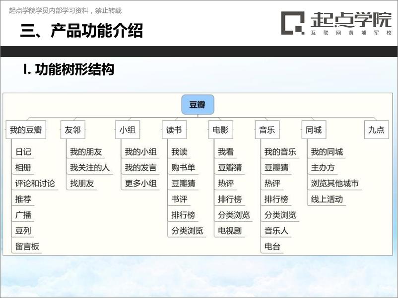 《竞品分析案例-豆瓣网》 - 第5页预览图