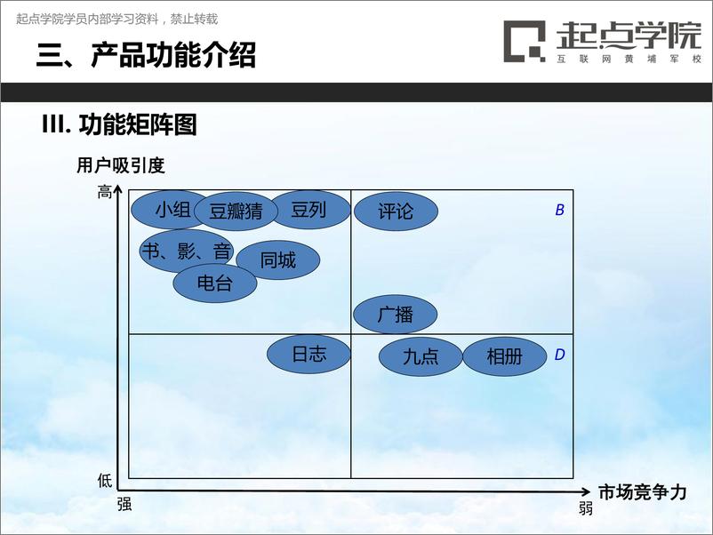 《竞品分析案例-豆瓣网》 - 第7页预览图