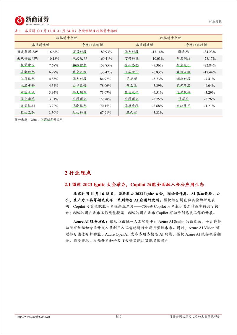 《2023-11-26-信息技术-人工智能行业周报：微软Ignite大会举办，Copilot全面融入办公应用生态-浙商证券》 - 第5页预览图