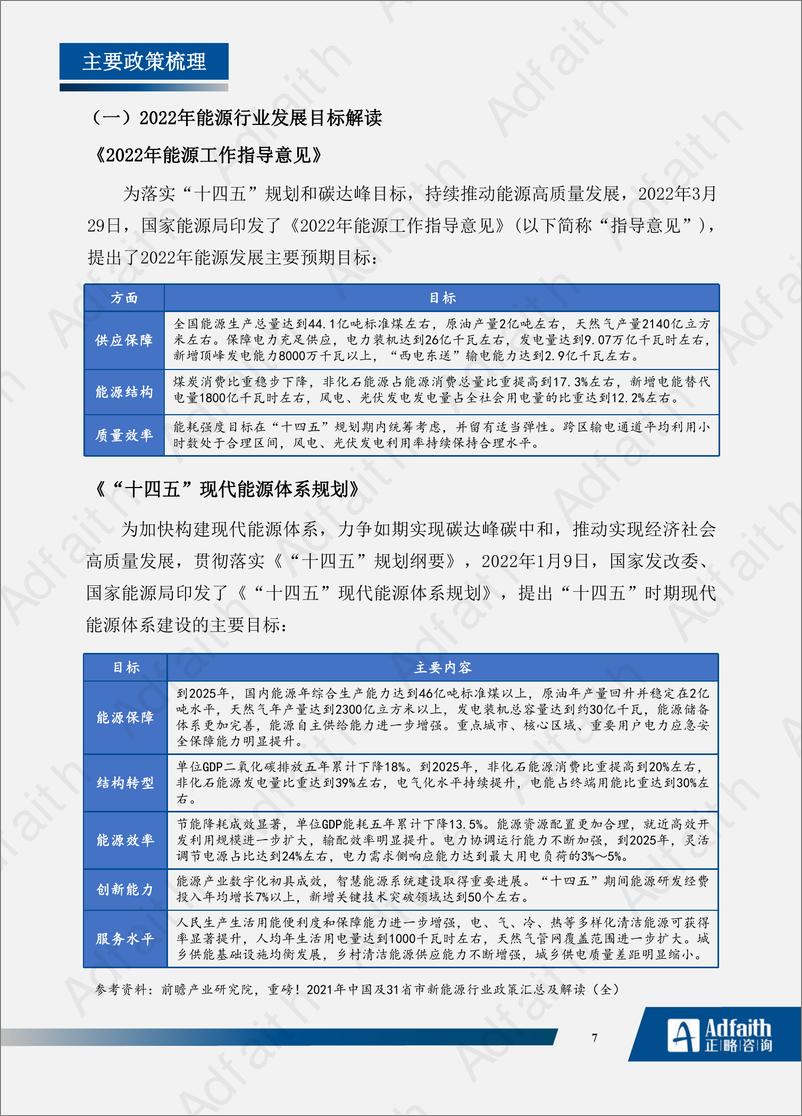 《正略咨询-2023能源行业年度蓝皮书-2023.10-68页》 - 第8页预览图