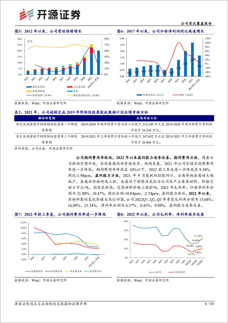 《深度报告-20221110-开源证券-硅宝科技-300019.SZ-公司首次覆盖报有机硅密封胶龙头持续扩布局硅碳负极材料成长可393mb》 - 第8页预览图