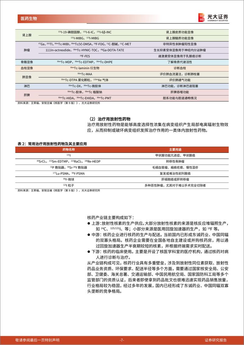 《光大证券-核药行业深度报告：高壁垒铸就双寡头，点亮核药星辰大海》 - 第7页预览图