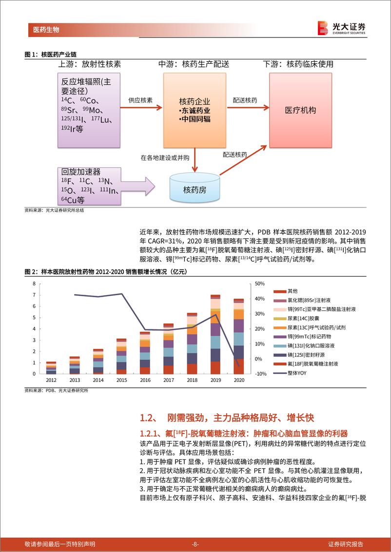 《光大证券-核药行业深度报告：高壁垒铸就双寡头，点亮核药星辰大海》 - 第8页预览图