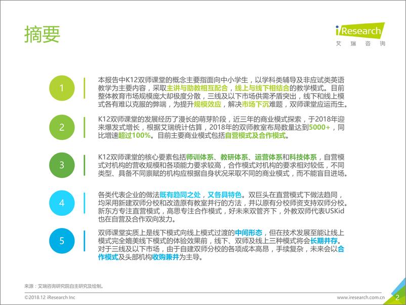 《2018年中国K12双师课堂研究报告》 - 第2页预览图