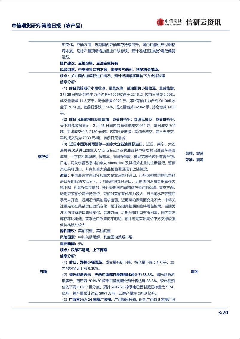 《禽流感疫情打压蛋价，马棕增产或放缓暂支撑棕榈油-20190327-中信期货-20页》 - 第4页预览图