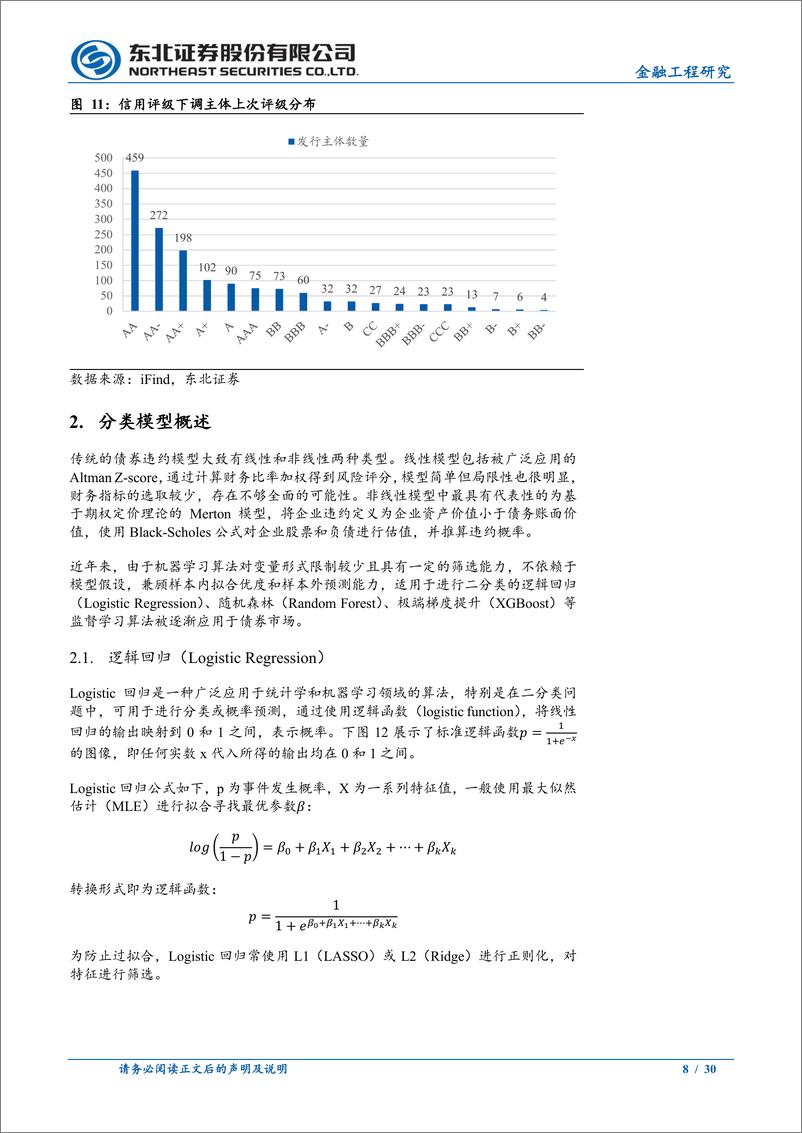 《金融工程研究报告：基于随机森林算法的信用风险识别模型-240823-东北证券-30页》 - 第8页预览图