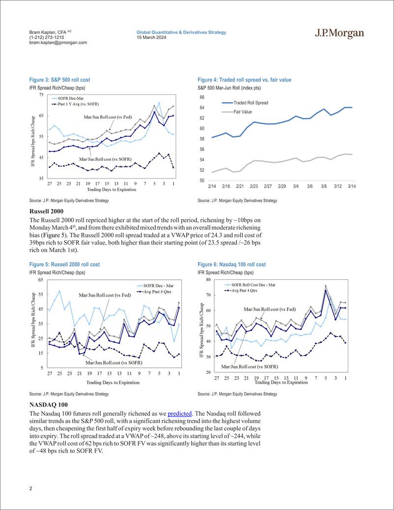 《JPMorgan-US Equity Futures Roll Recap March - June 2024-107059046》 - 第2页预览图