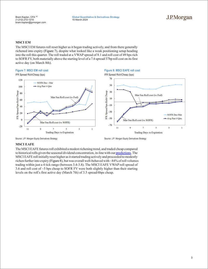 《JPMorgan-US Equity Futures Roll Recap March - June 2024-107059046》 - 第3页预览图