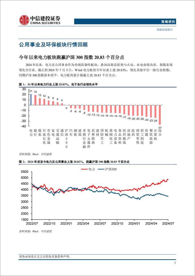 《2024年中期投资策略报告：电力市场改革持续深化，电价机制有望加速完善-240710-中信建投-43页》 - 第4页预览图