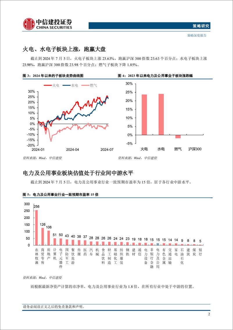 《2024年中期投资策略报告：电力市场改革持续深化，电价机制有望加速完善-240710-中信建投-43页》 - 第5页预览图