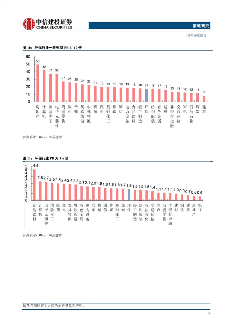 《2024年中期投资策略报告：电力市场改革持续深化，电价机制有望加速完善-240710-中信建投-43页》 - 第8页预览图