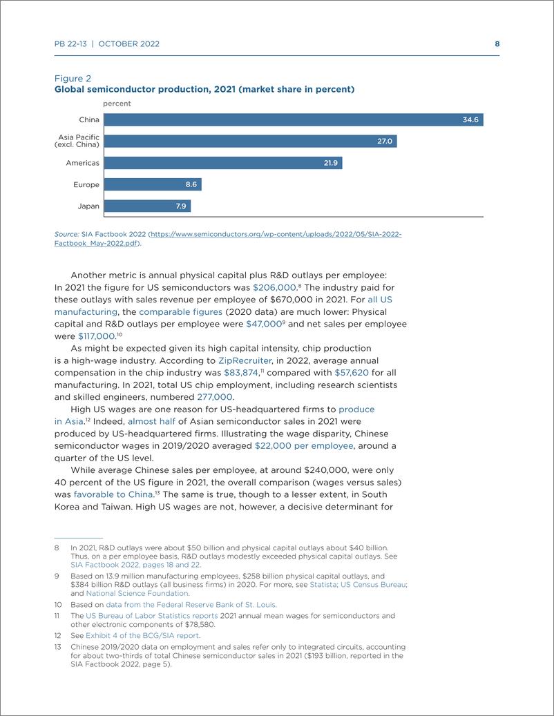 彼得森经济研究所-《芯片法案》将刺激美国生产，但不会阻止中国（英） - 第8页预览图