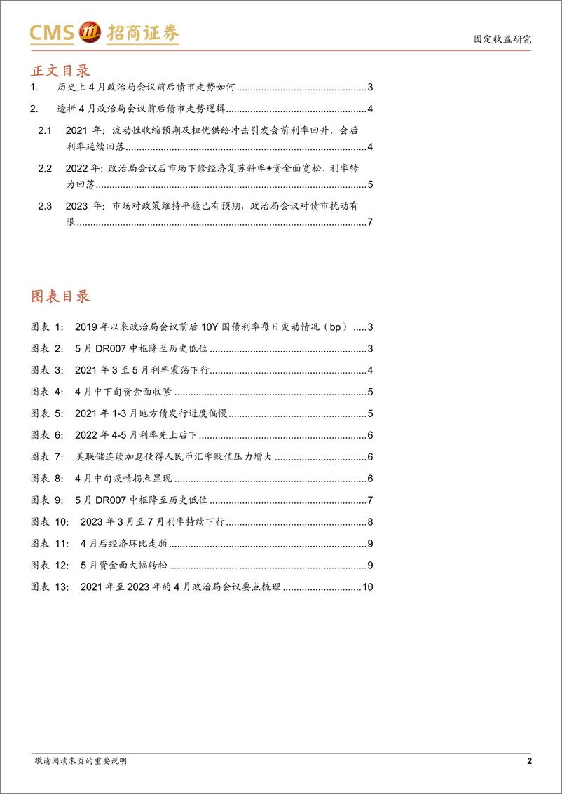 《4月政治局会议前后债市走势复盘-240425-招商证券-11页》 - 第2页预览图